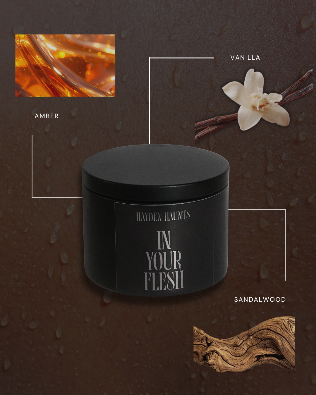 In Your Flesh Candle