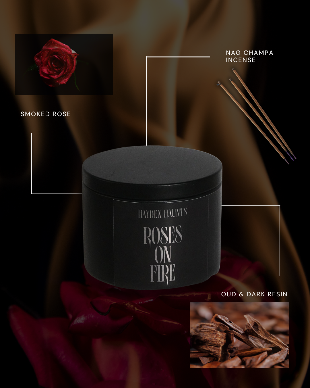Roses on Fire Candle